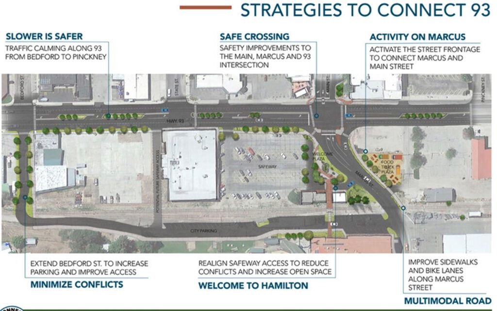 Connect Hamilton Map Connect 93 – a vision for improving the ‘heart’ of Hamilton ...